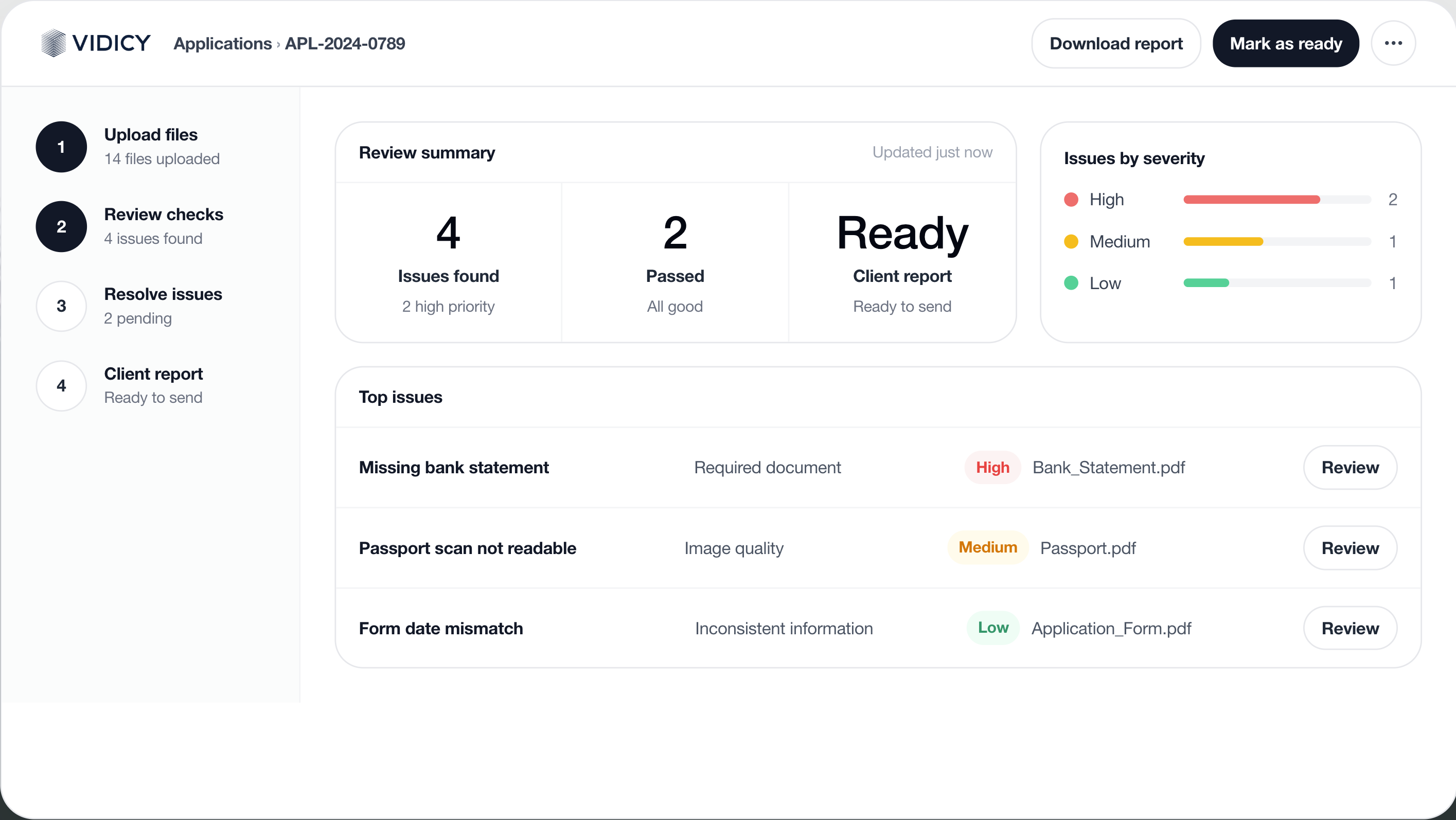 Vidicy agency dashboard showing application review results